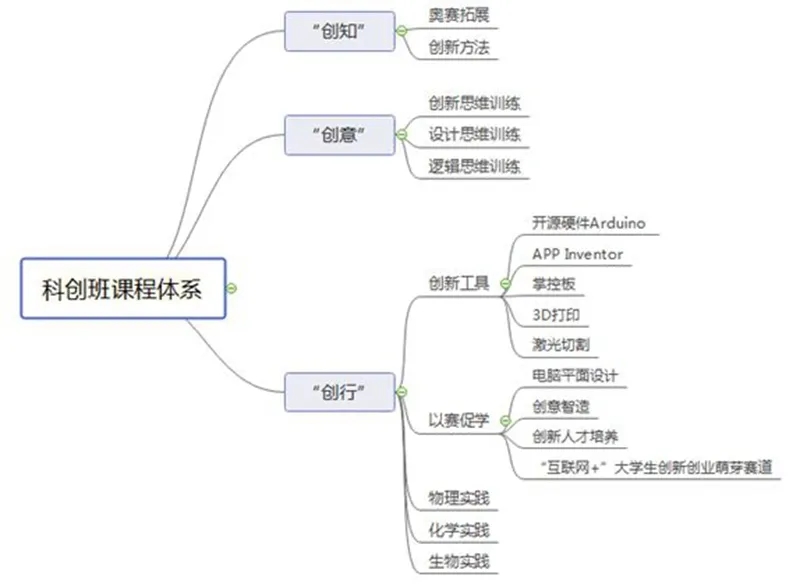 电子pg下载入口