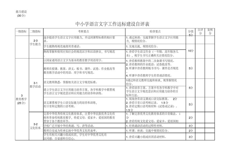 电子pg下载入口